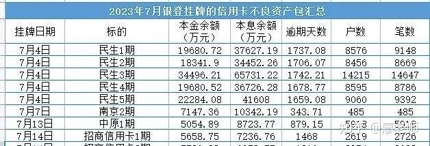 2020年银行业向何处走？银保监会指明方向！（附全文）