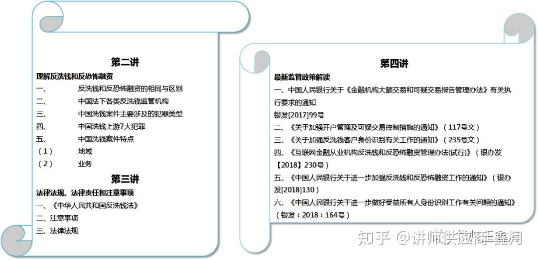 2019年度全球反洗钱及制裁合规热点事件回顾