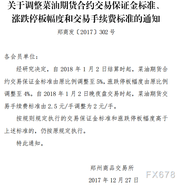 票交所：票据交易提示付款节假日延长至2月16日
