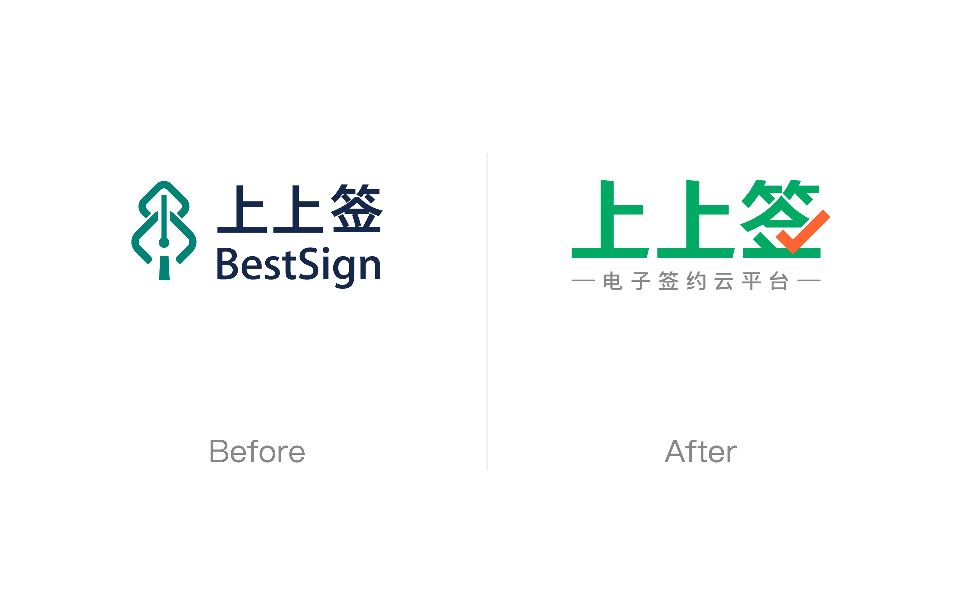 上上签免费提供电子合同服务助企业高效复工