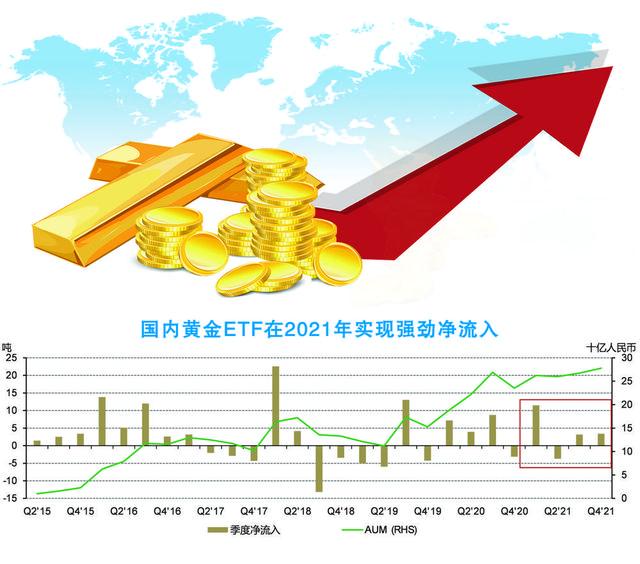 汇率波动扩大 避险需求催生金融创新良机