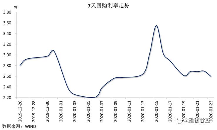 汇率波动扩大 避险需求催生金融创新良机