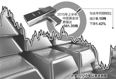 汇率波动扩大 避险需求催生金融创新良机