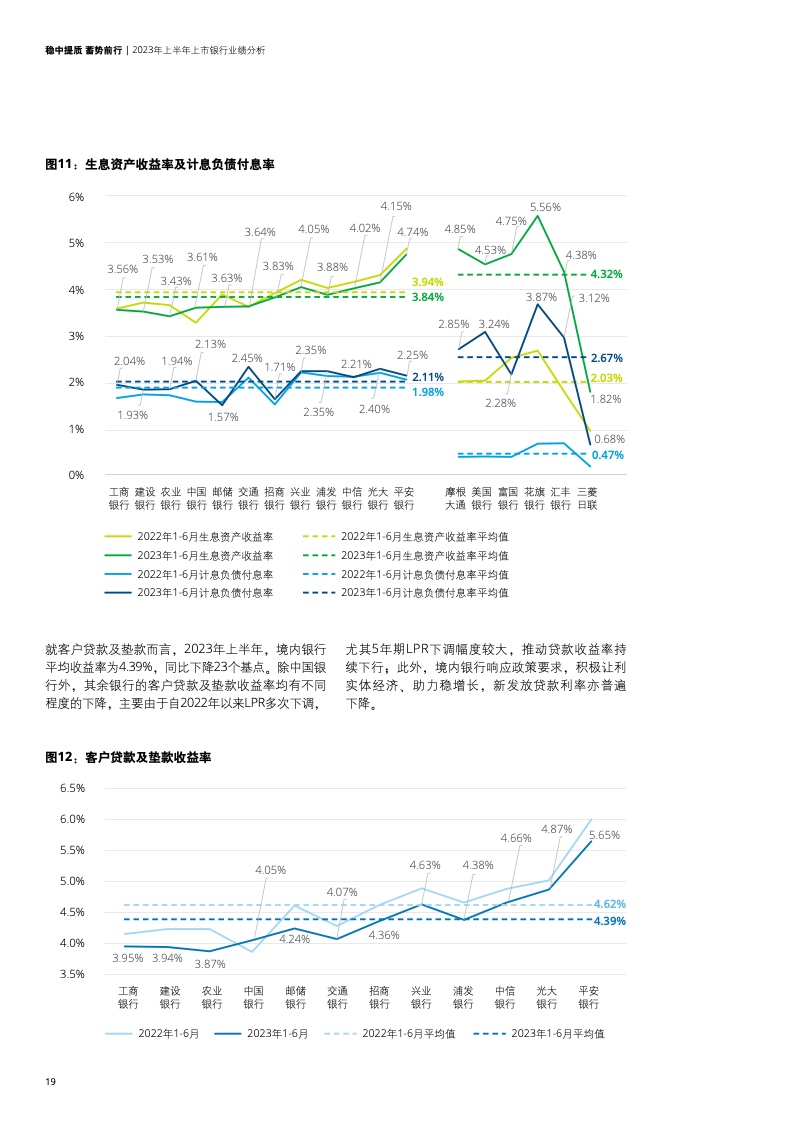 票据融资业务洗钱风险分析