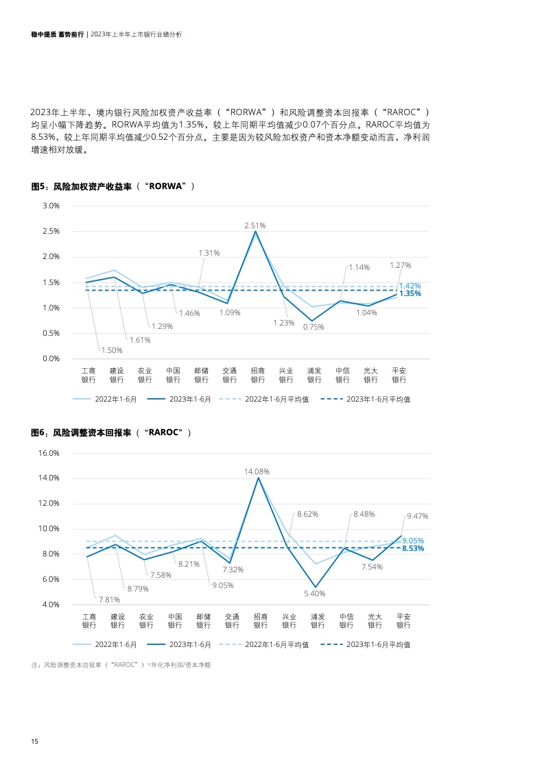 票据融资业务洗钱风险分析