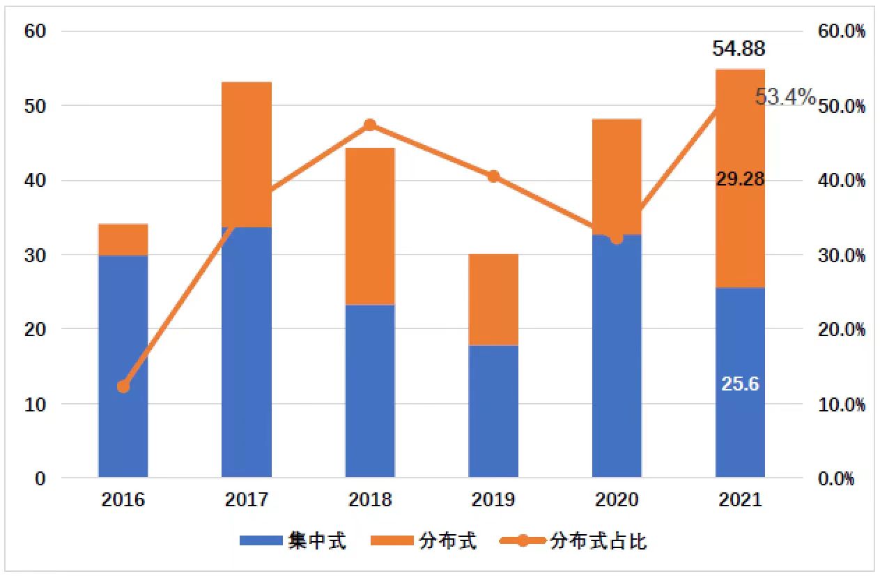 影响100万亿：四大行高层密集调动！