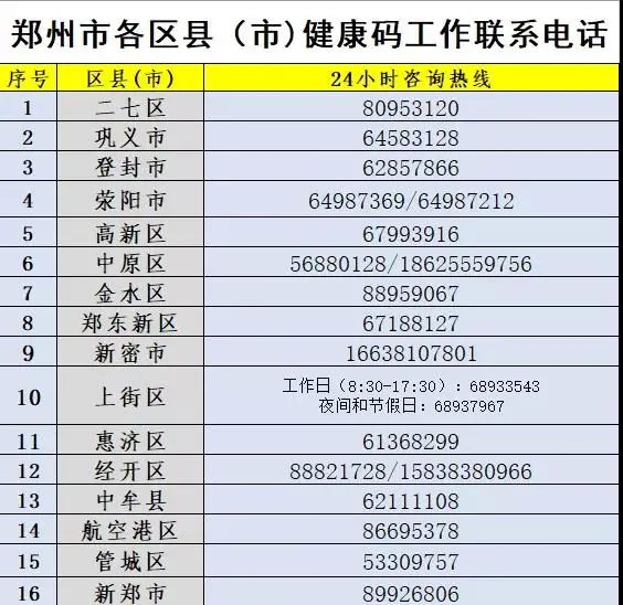 出口肯尼亚有新规！违反会被返款和扣留货物